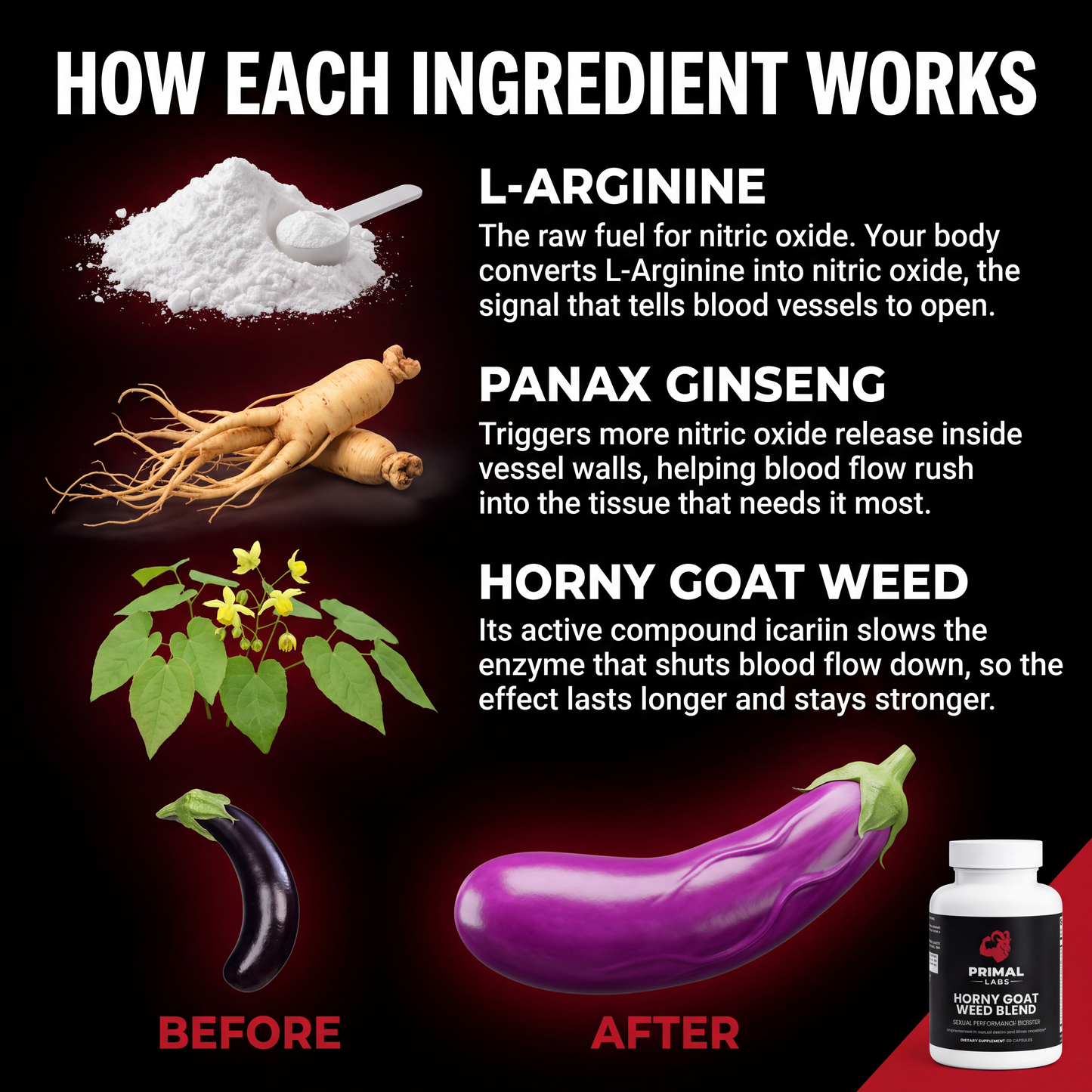 Horny Goat Weed Blend